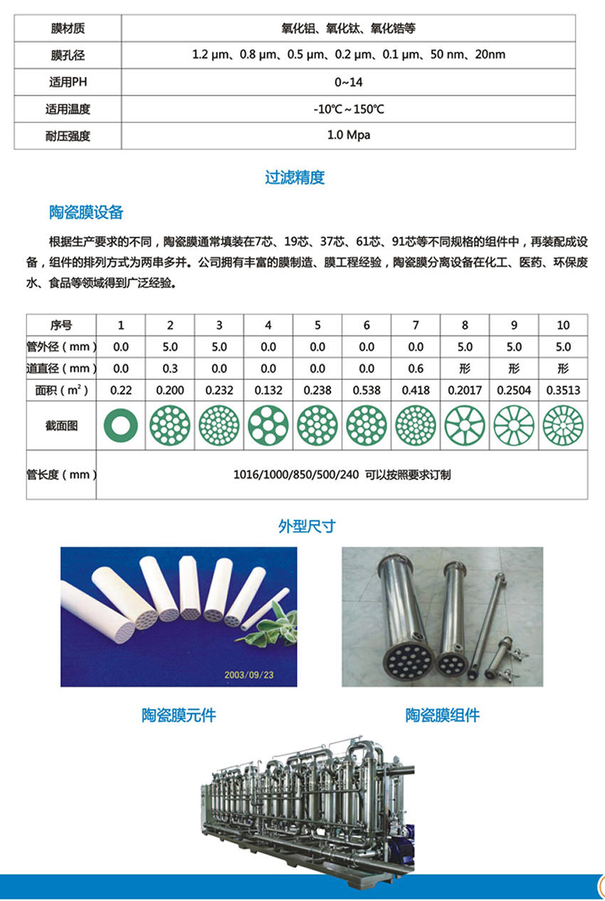 CMF無(wú)機(jī)陶瓷設(shè)備(圖2)